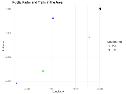 AI by Ji Jin (Jack) Chen