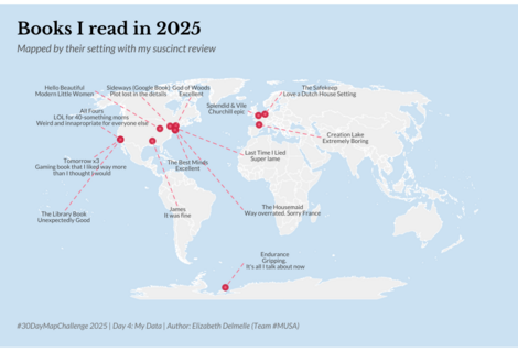 The Books I read in 2025 by Elizabeth Delmelle