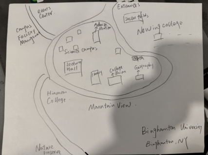 Binghamton University Hand-drawing Map by Zhanchao Yang