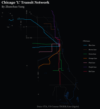Chicago 'L' Transit Network by Zhanchao Yang