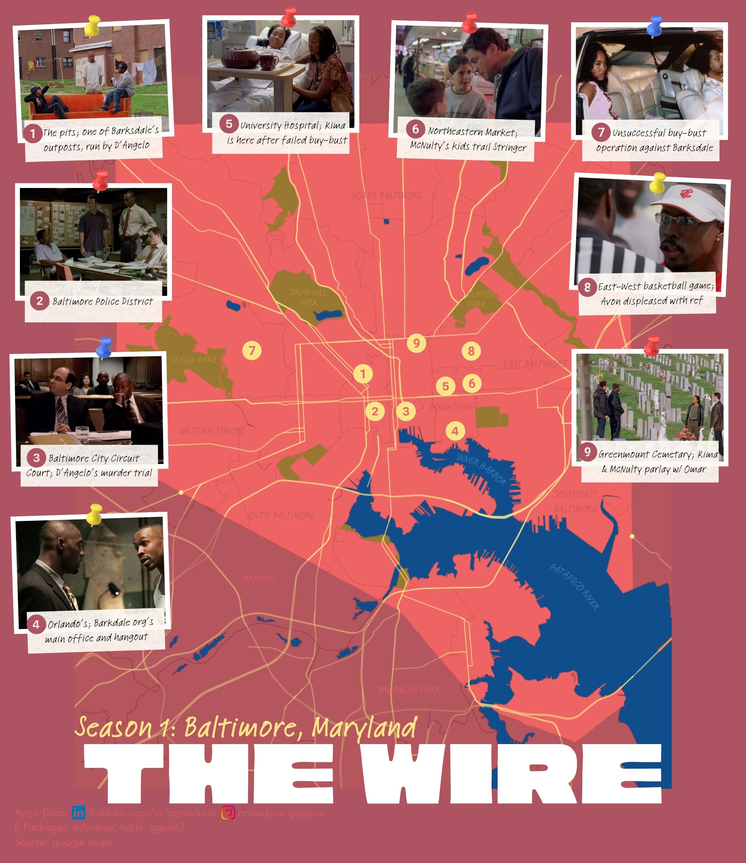 The Wire Season 1 by Anna Duan