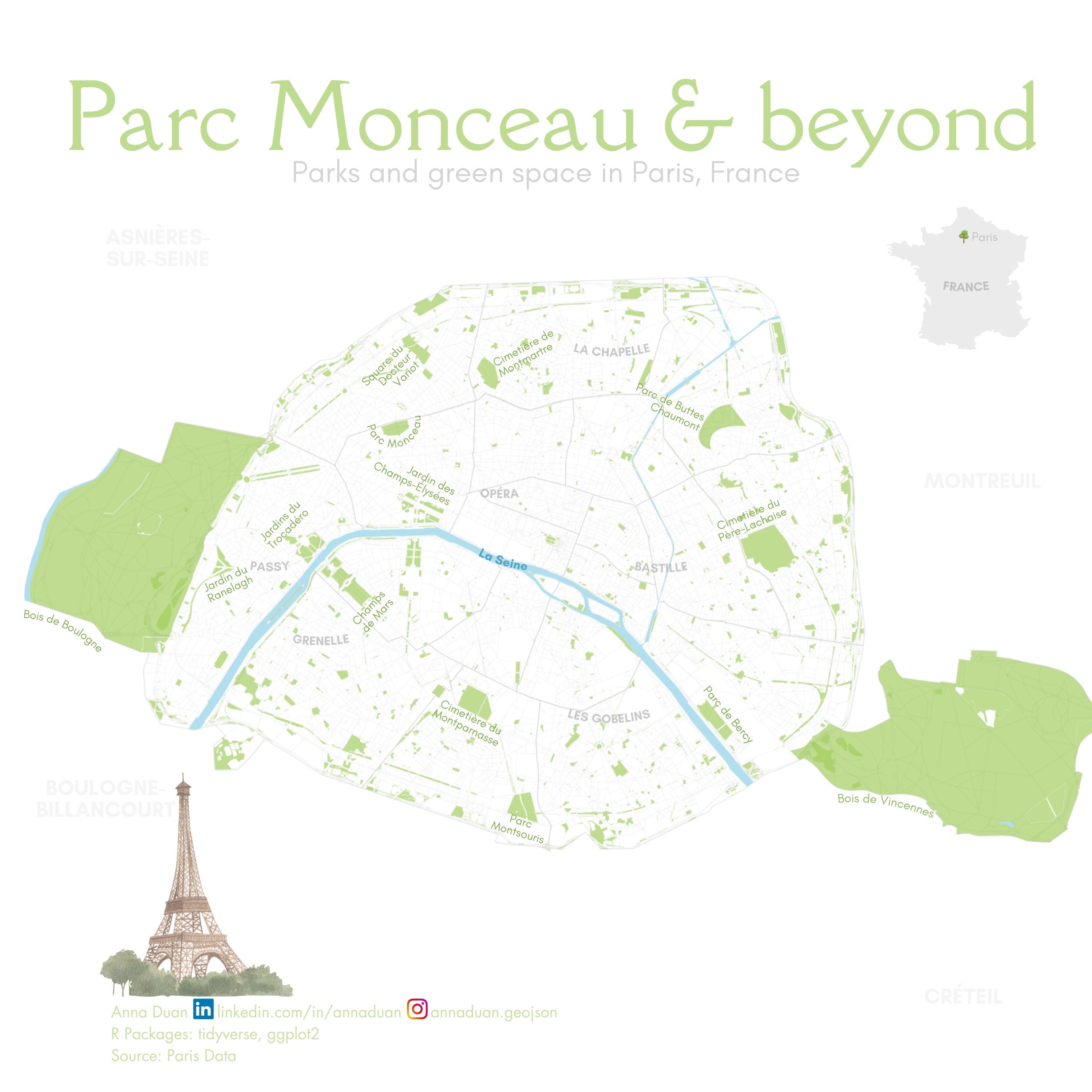 Parc Monceau & Beyond by Anna Duan