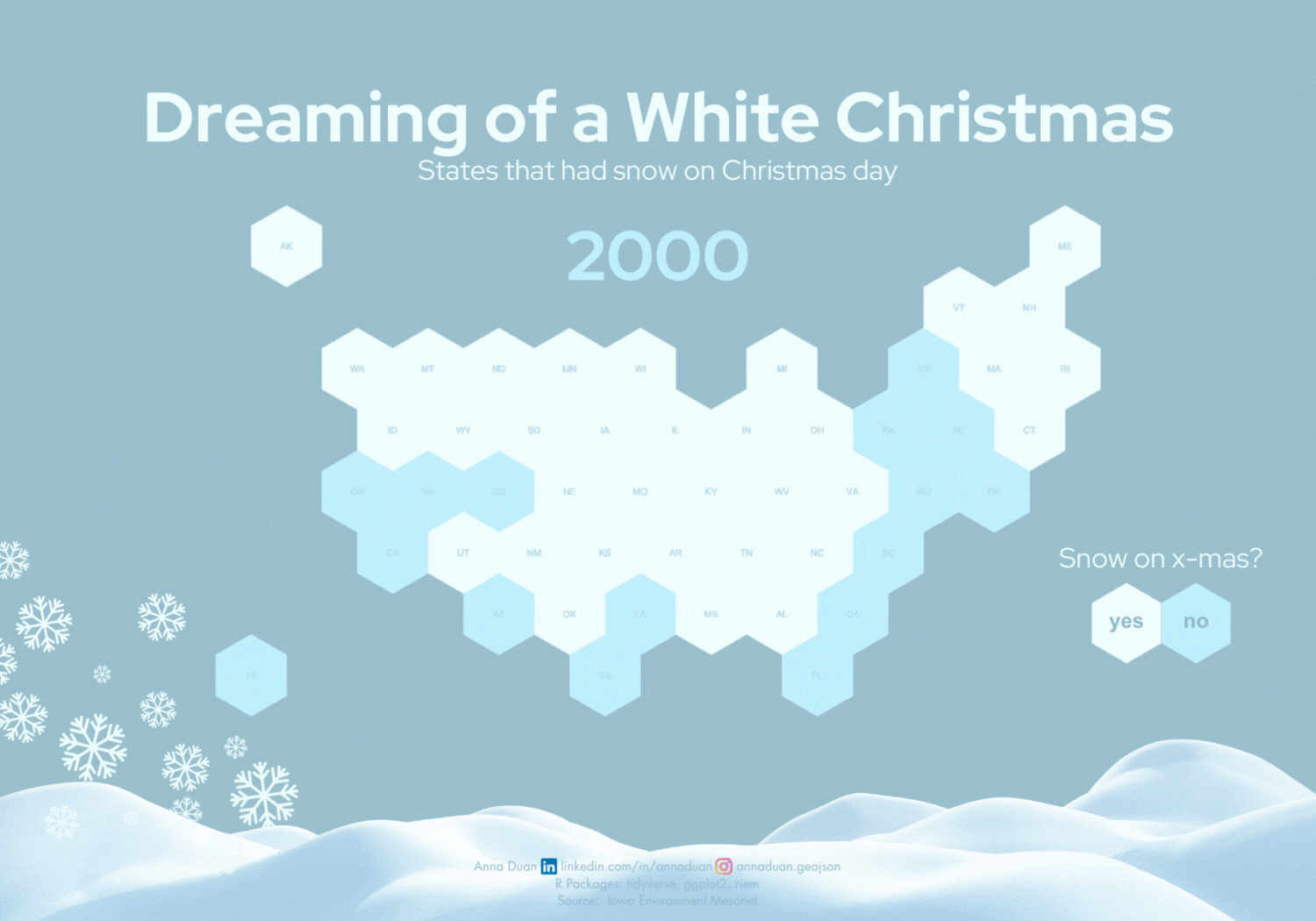 Dreaming of a White Christmas by Anna Duan