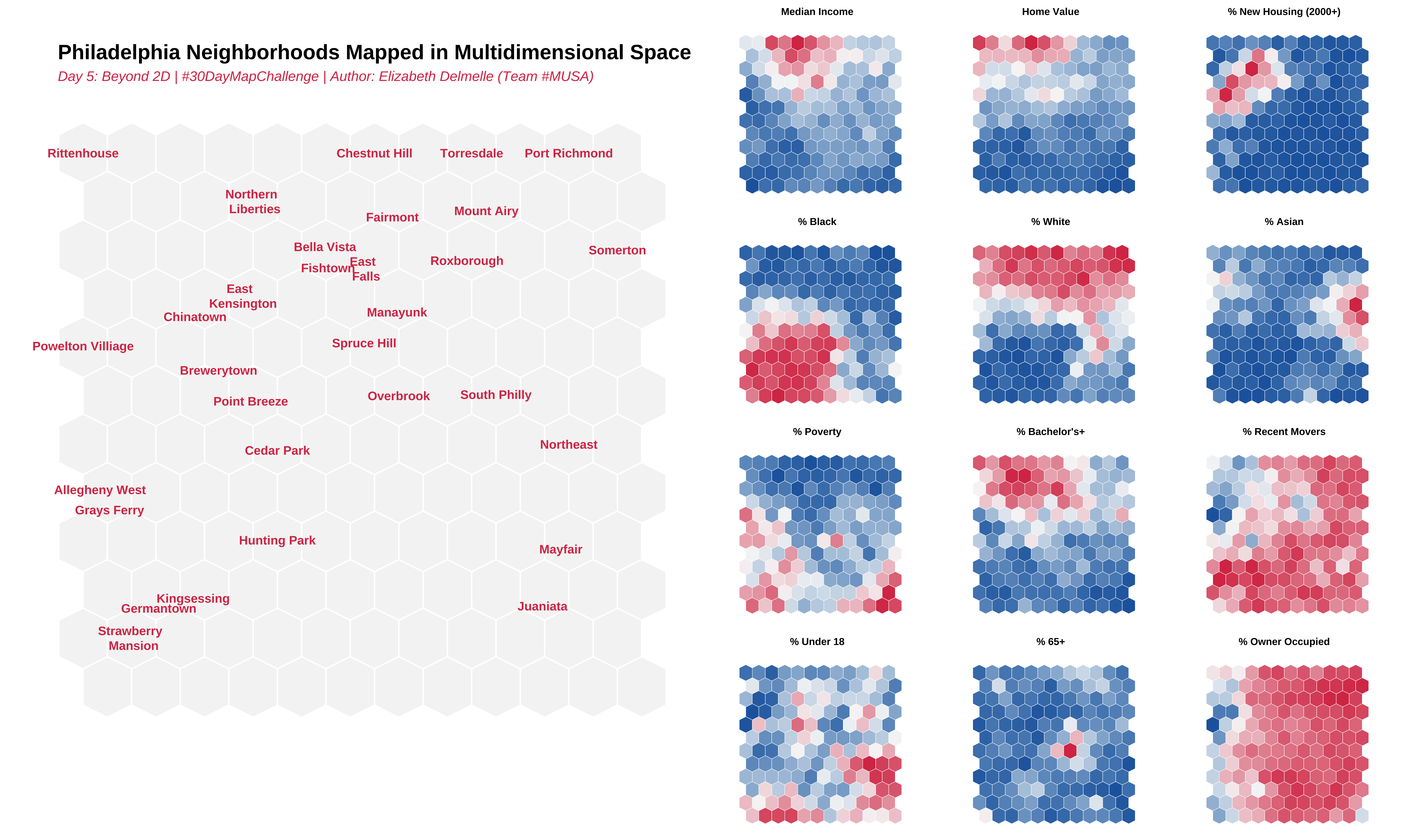 Thumbnail image of Philadelphia Neighborhoods Mapped by Multidimensional Similarity by Elizabeth Delmelle