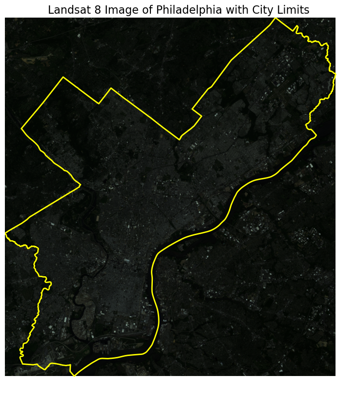 Day 13 10 Minute Map