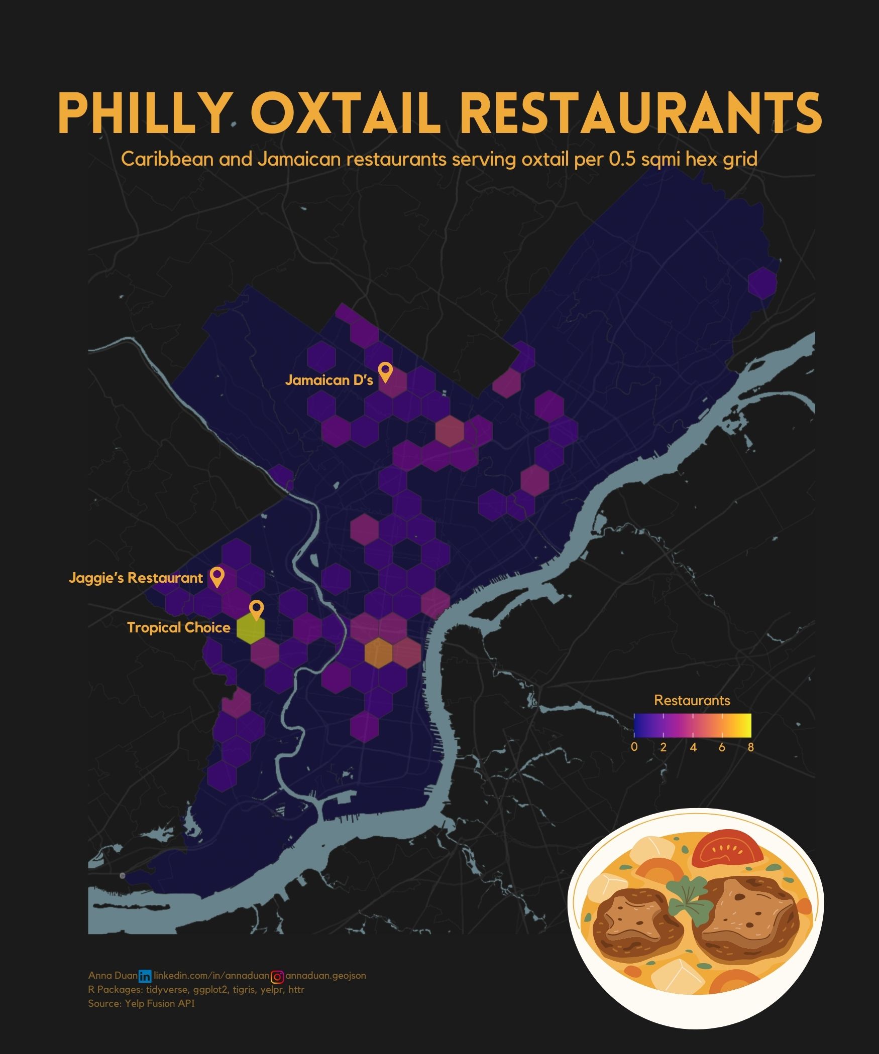 Philly oxtail restaurants by Anna Duan